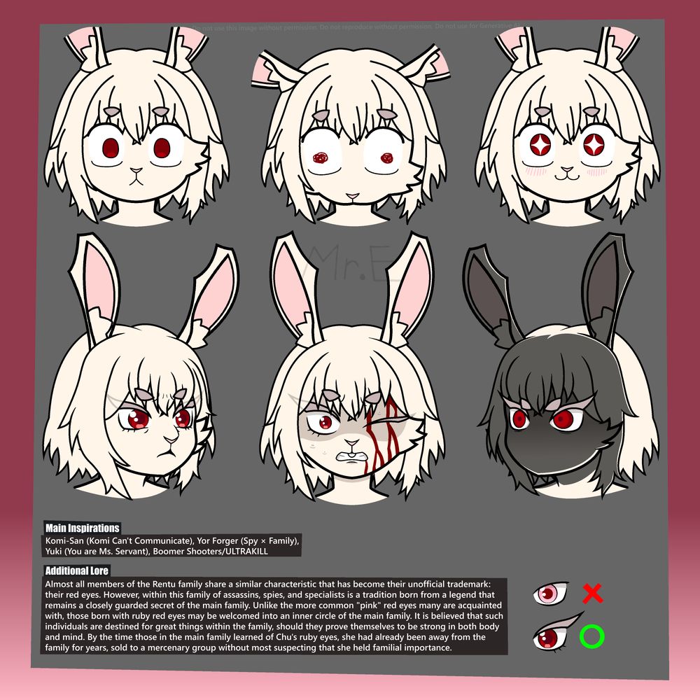 Various expressions for Chu, along with main inspirations listed and additional lore.