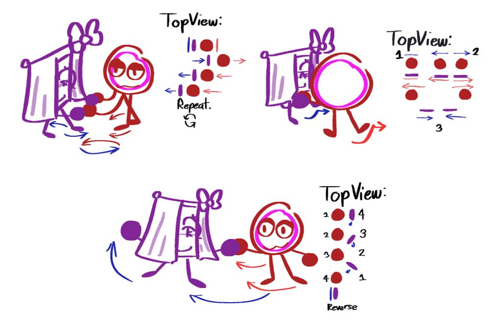 Diana (The Window) Teaching Red Led (The Red Circle) How to dance. (Red Led isnt mine btw! Its someone elses ^^)