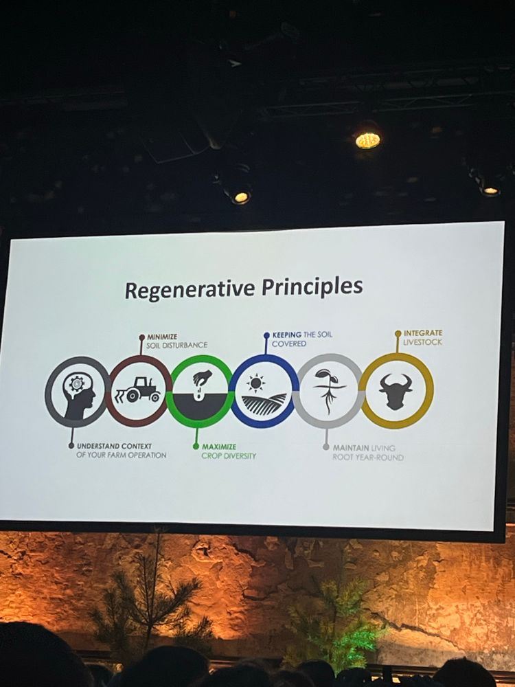 A slide setting out the six regenerative principles of understanding context, minimise soil disturbance, maximise crop diversity, keeping the soil covered, maintain living roots and integrate livestock.