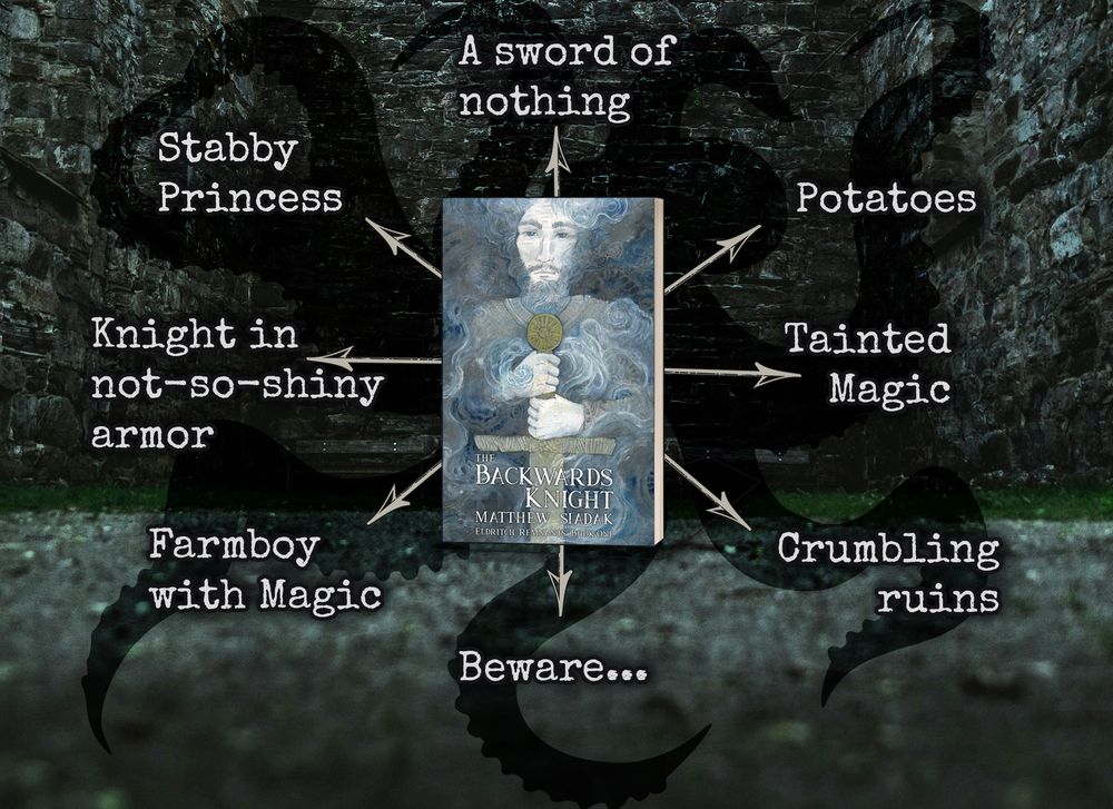 Image of a copy of The Backwards Knight sitting in a crumbling ruins, with a backdrop of shadowy tentacles, and eight arrows pointing to words that read: Stabby princess, a sword of nothing, potatoes, tainted magic, knight in not-so-shiny armor, farm boy with magic, Beware..., Crumbling ruins.