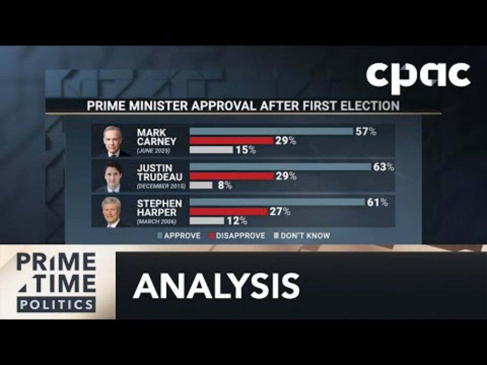 Approval ratings for Mark Carney after 100 days as PM: polls analysts panel