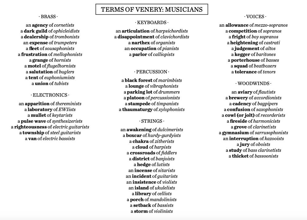 An image version of the PDF linked in the post.