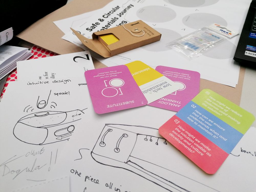 A tabletop scene showing colourful ideation cards, hand-drawn product sketches, and printed circular economy mapping worksheets from the Low-Tech Ideation Workshop. A cardboard box and stationery items are also visible.