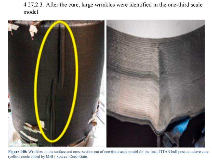 Enormous bulges in the carbon fibre lay up