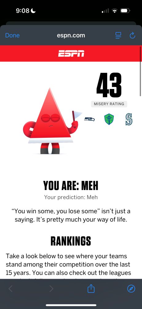 My ESPN sports misery rating is Meh because my favorite teams are all from Seattle
