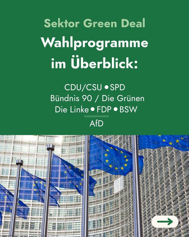 Kachel mit der Beschriftung "Sektor Green Deal – Wahlprogramme im Überblick mit CDU/CSU, SPD, Bündnis90 die Grünen, Die Linke, FDP, BSW und AfD"