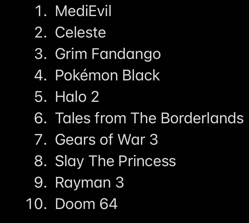 Ruby's 10 favourite games

1. MediEvil
2. Celeste
3. Grim Fandango
4. Pokémon Black
5. Halo 2
6. Tales from the Borderlands
7. Gears of War 3
8. Slay The Princess
9. Rayman 3
10. Doom 64