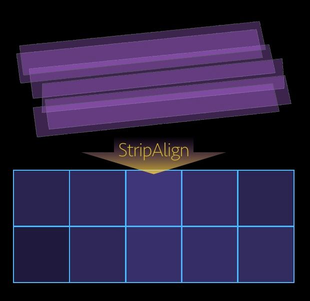 Strip alignment with direct las tile output