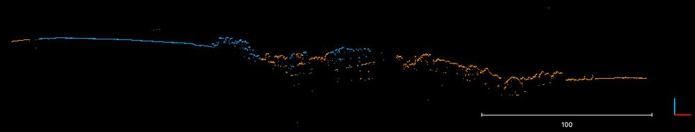 range ambiguity resolution capabilities 