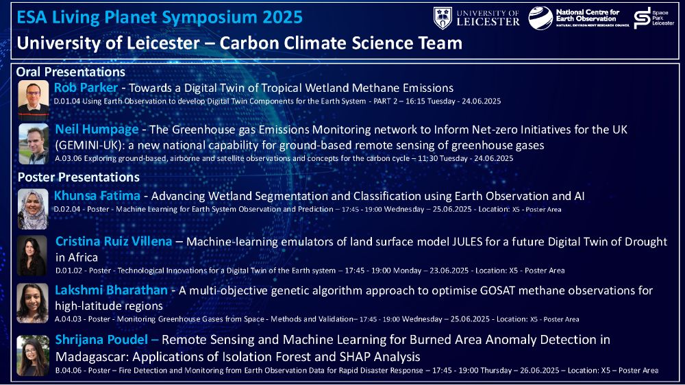 List of presenters and their topics at ESA Living Planet