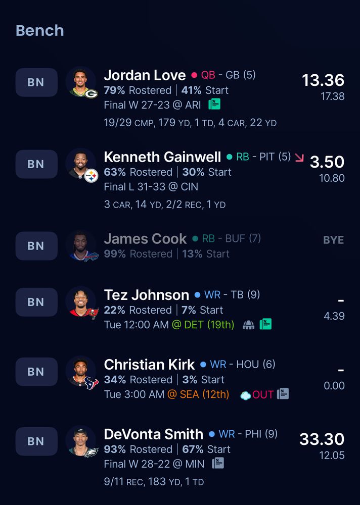 Bench of ass kicking team