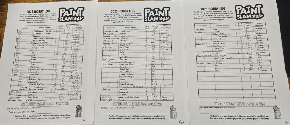 A paint tracking log for Paint Slam 2025