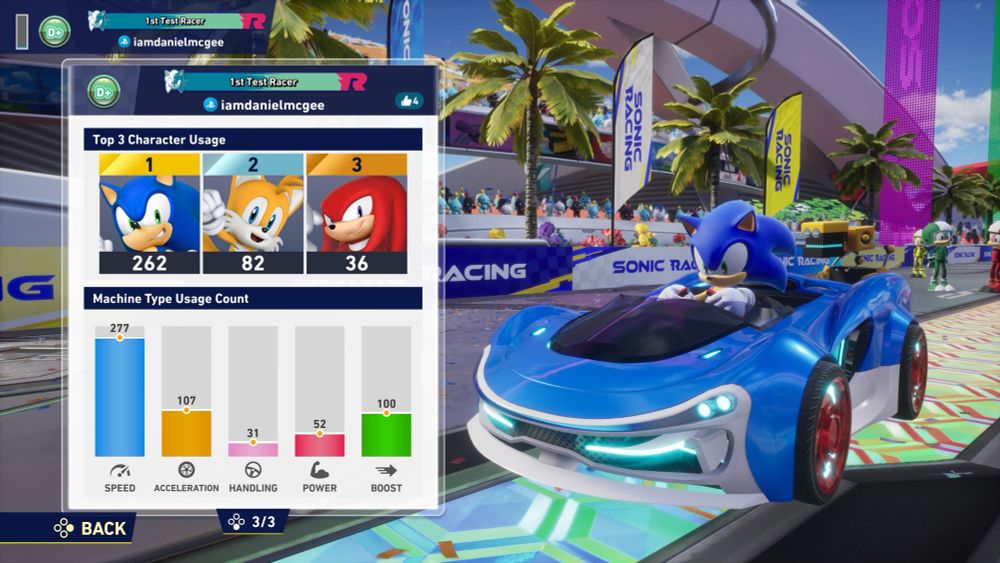 Rank D+ & top 3 character usage in Sonic Racing: CrossWorlds
