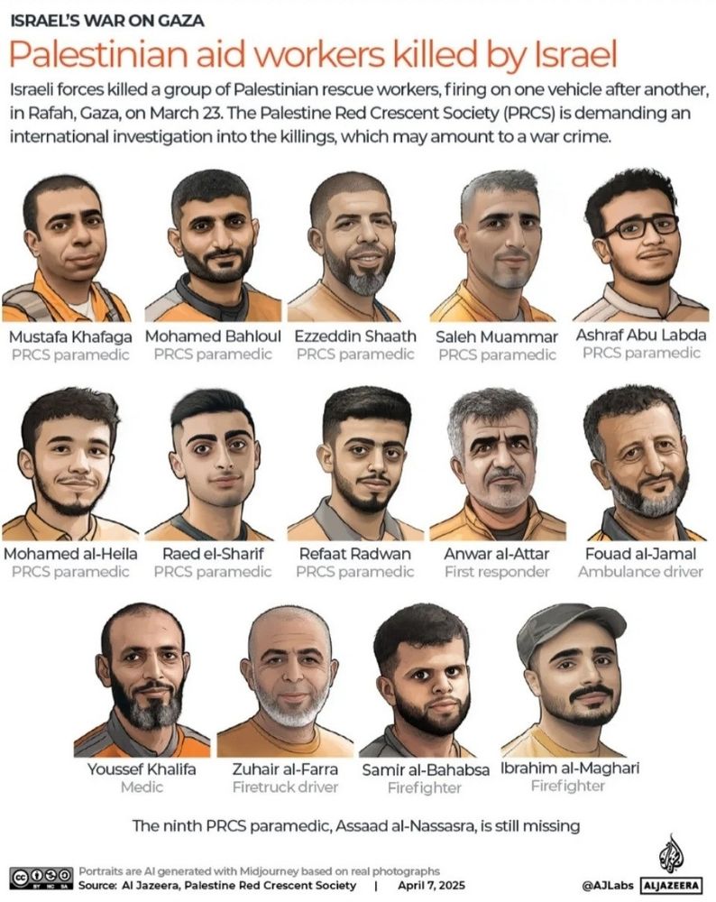 Profieltekeningen van 15 hulpverleners uit Palestina,  medisch, brandweer, ambulancemedewerkers die door Israël zijn omgebracht op 23 maart j.l. 