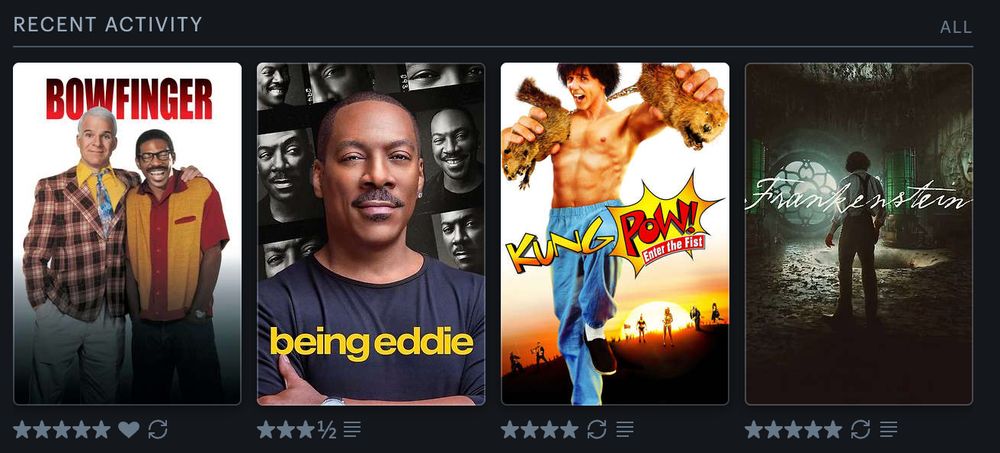 Letterboxd Recent Activity for Darathus

Bowfinger, 5 stars, re-watch
Being Eddie, 3.5 stars
Kung Pow: Enter the Fist, 4 stars, re-watch
Frankenstein, 5 stars, re-watch