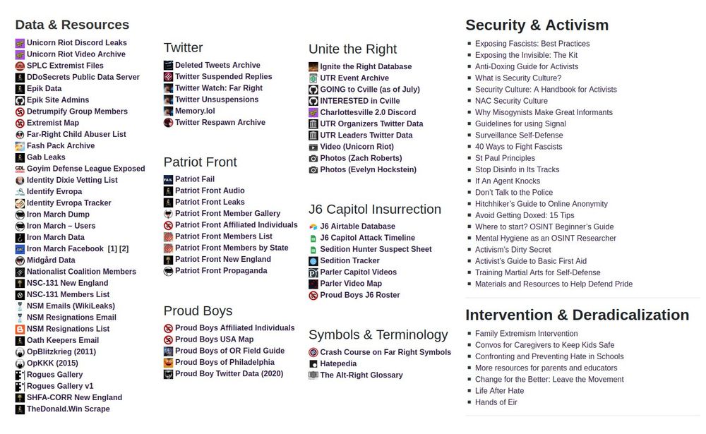 Screenshot of some links contained within the LateNightAFA Data & Resources blog page