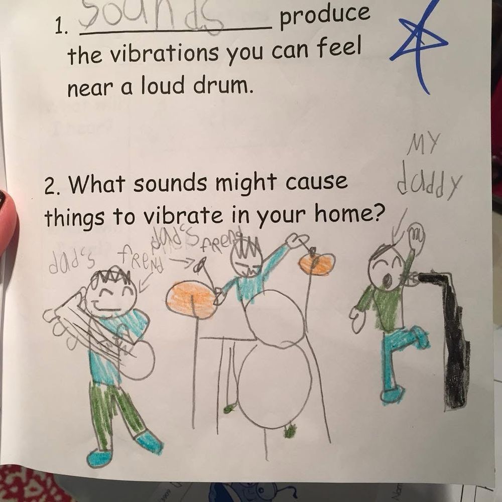 a child’s worksheet where her answer to the question “what sounds might cause things to vibrate in your home?” with a somewhat-more-than-stick-figure drawing of her daddy and two of his friends having band practice.