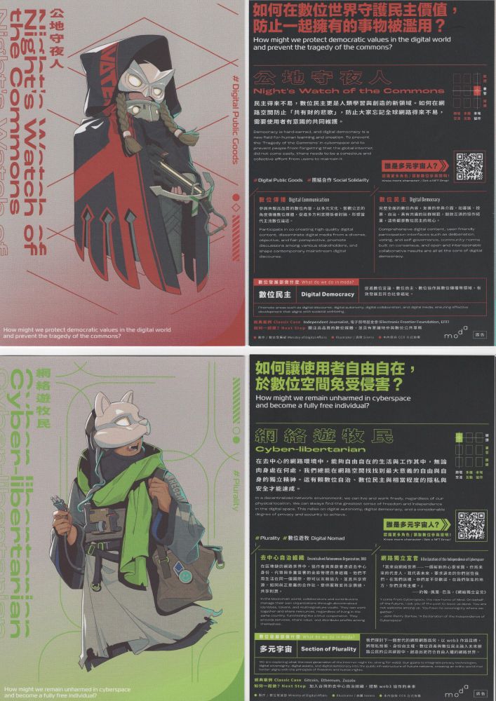 Character sheets for "Night Watch of the Commons" and "Cyber-libertarian"