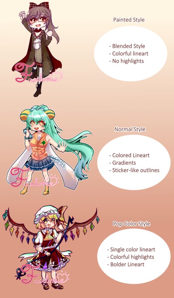 A infograph showing 3 different types of chibis, with different coloring styles. 

The top left chibi is labeled 'Painted Style' with the information labeling:
-Blended Style
-Colorful Lineart
-No Highlights.

Below it is a chibi labeled 'Normal Style'
- Colored Lineart
-Gradients
-Sticker-like outlines

Lastly the bottom chibi is labeled as 'Pop-Color Style'
-Simple Color Lineart
-Colorful highlights
-Bolder Lineart.