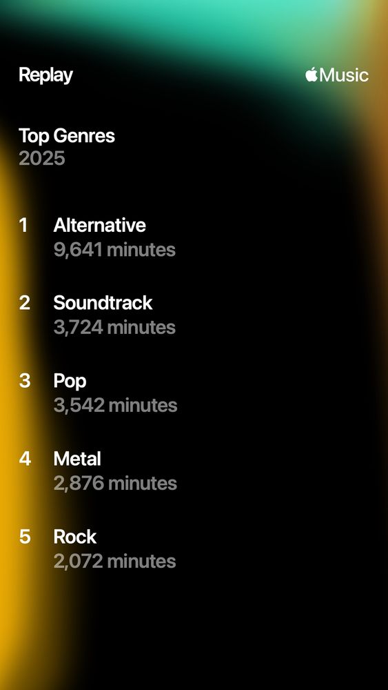 My Top genres 2025
Alternative
Soundtrack
Pop
Metal 
Rock 