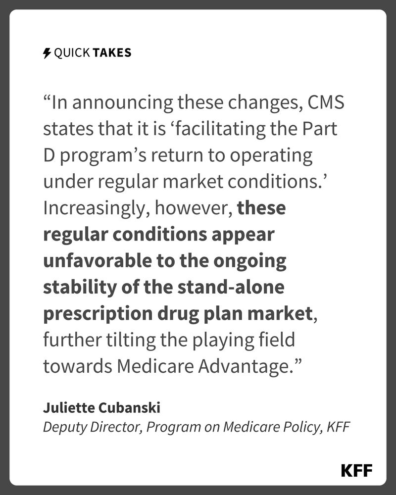 KFF graphic featuring a quote from Juliette Cubanski, KFF Deputy Director, Program on Medicare Policy. It says, “In announcing these changes, CMS states that it is ‘facilitating the Part D program’s return to operating under regular market conditions.’ Increasingly, however, these regular conditions appear unfavorable to the ongoing stability of the stand-alone prescription drug plan market, further tilting the playing field towards Medicare Advantage.”