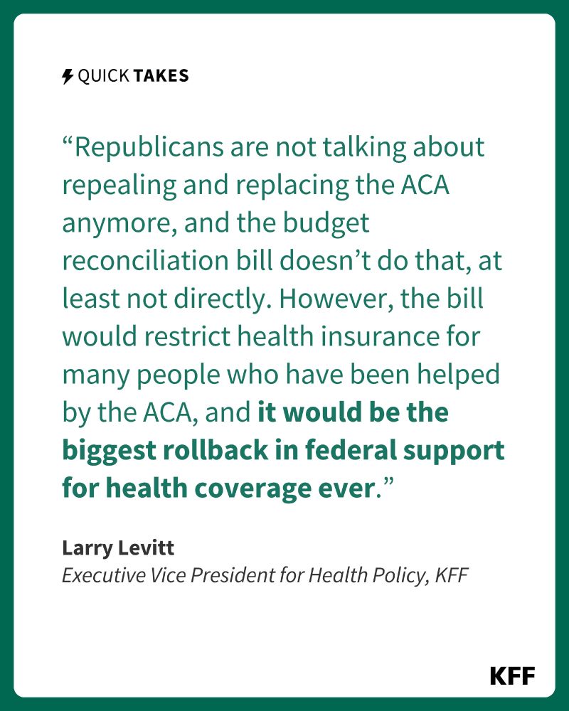 KFF graphic featuring a quote from Larry Levitt, KFF Executive Vice President for Health Policy. It says, “Republicans are not talking about repealing and replacing the ACA anymore, and the budget reconciliation bill doesn't do that, at least not directly. However, the bill would restrict health insurance for many people who have been helped by the ACA, and it would be the biggest rollback in federal support for health care coverage ever.”