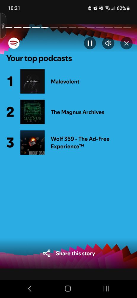 Screenshot of Spotify wrapped sideshow. It reads:

Your top podcasts
1 Malevolent 
2 The Magnus Archives 
3 Wolf 359 - The Ad-Free Experience™️