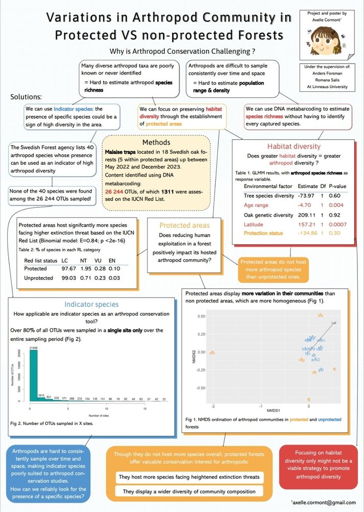My poster