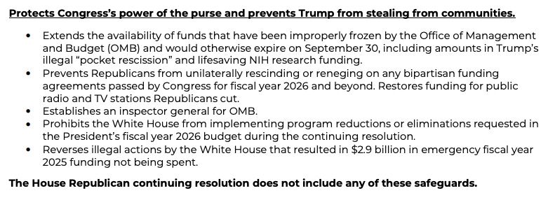 Screenshot of factsheet text:
(The Democratic CR) Protects Congress's power of the purse and prevents Trump from stealing from communities.
• Extends the availability of funds that have been improperly frozen by the Office of Management and Budget (OMB) and would otherwise expire on September 30, including amounts in Trump's illegal "pocket rescission" and lifesaving NIH research funding.
• Prevents Republicans from unilaterally rescinding or reneging on any bipartisan funding agreements passed by Congress for fiscal year 2026 and beyond. Restores funding for public radio and TV stations Republicans cut.
•Establishes an inspector general for OMB.
•Prohibits the White House from implementing program reductions or eliminations requested in the President's fiscal year 2026 budget during the continuing resolution.
• Reverses illegal actions by the White House that resulted in $2.9 billion in emergency fiscal year 2025 funding not being spent.
The House Republican continuing resolution does not include any of these safeguards.