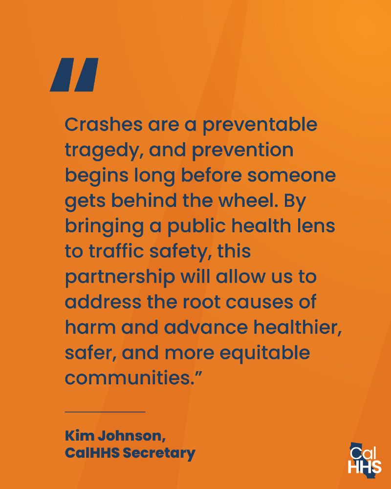 “Crashes are a preventable tragedy, and prevention begins long before someone gets behind the wheel. By bringing a public health lens to traffic safety, this partnership will allow us to address the root causes of harm and advance healthier, safer and more equitable communities,” said CalHHS Secretary Johnson.

