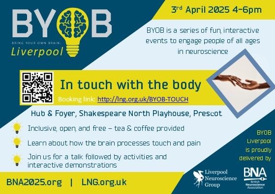 In Touch With Your Body flyer featuring partner logos, and event details for the event at Shakespeare North Playhouse in Prescot on Thursday 3rd April. More details on website.