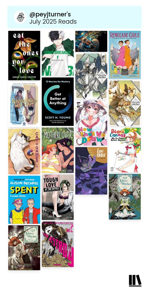 Image: a Storygraph Cover Collage, with eighteen pictures within it. At the top, it reads @peyjturner, my handle, and July 2025 Reads. From the top, going left to right: "Eat the Ones You Love" by Sarah Maria Griffin;  "WIND BREAKER," Volume 1, by Satoru Nii;  "Lackadaisy: Volume 1" by Tracy J. Butler;  "Renegade Girls" by Nora Neus;  "Navigating With You" by Jeremy Whitley; "Get Better at Anything: 12 Maxims for Mastery" by Scott H. Young; 
"Witch Hat Atelier," Volume 12 and 13, by Kamome Shirahama; "Cat + Gamer," Volume 4 by Wataru Nadatani; "Motherlover" by Lindsay Ishihiro; "Now That We Draw," Volume 1, by Kyū Takahata; "Blank Canvas: My So-Called Artist's Journey," Vol. 1, by Akiko Higashimura; "Spent: A Comic Novel" by Alison Bechdel; "Tough Love at the Office: the Complete Yuri Collection" by Sal Jiang; "Low Orbit" by Kazimir Lee; "Eden of Witches," Volumes 1 and 2, by Yumeji; and "Search and Destroy," Vol. 2, by Atsushi Kaneko. 