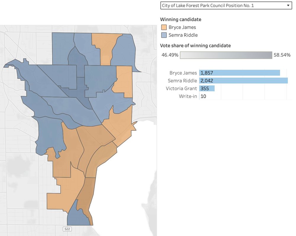 A map shows which LFP precincts had stronger support for Bryce James (orange) and which supported Semra Riddle (blue) (data visualization by Jason Weill used with permission)
