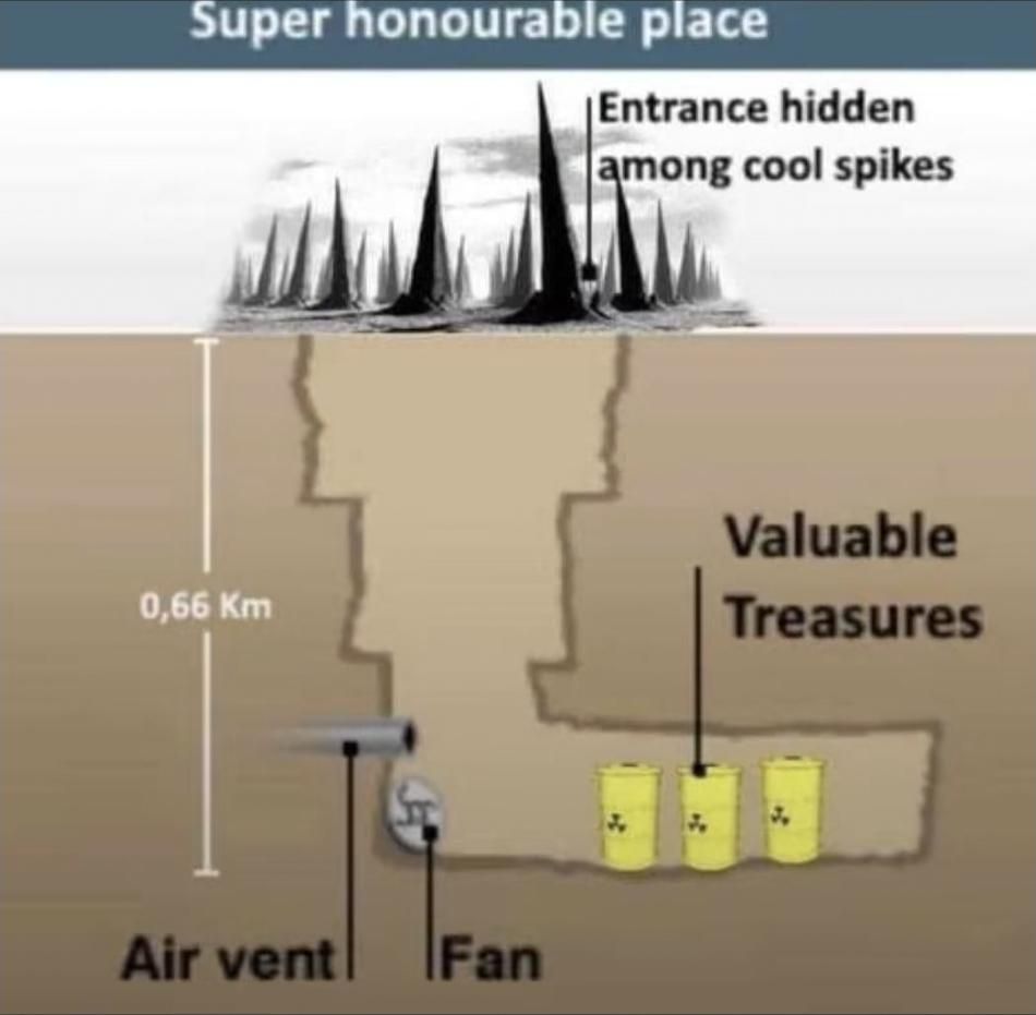 An edited "Saddam Hussein bunker" diagram but it's changed to reference the "this is not a place of honor, no valuable treasures are buried here" thing about nuclear waste.

Title: Super honourable place
Entrance hidden among cool spikes
0,66km beneath the surface there is an air vent and fan, and 3 barrels of nuclear waste labeled "Valuable Treasures"