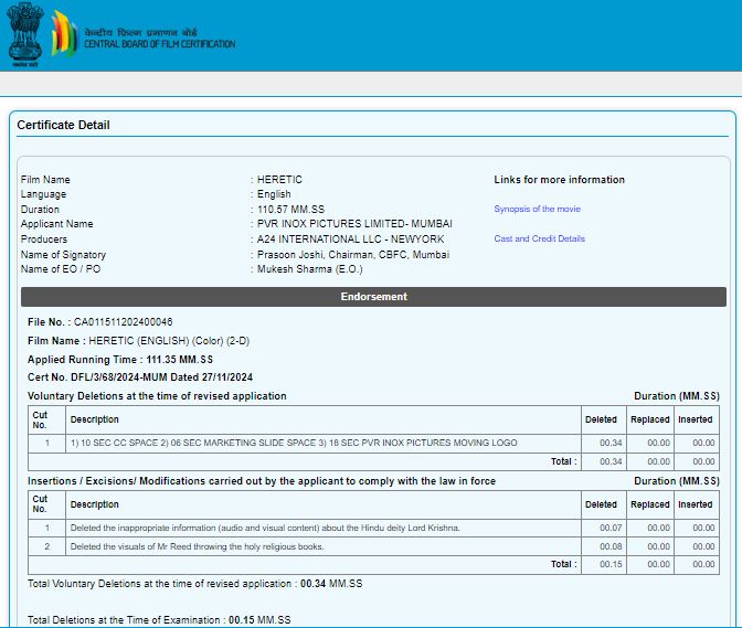 Cut list for the film HERETIC by the Central Board of Film Certification in India. These are the cuts: "Deleted the inappropriate information (audio and visual content) about the Hindu deity Lord Krishna." "Deleted the visuals of Mr. Reed throwing the holy religious books."