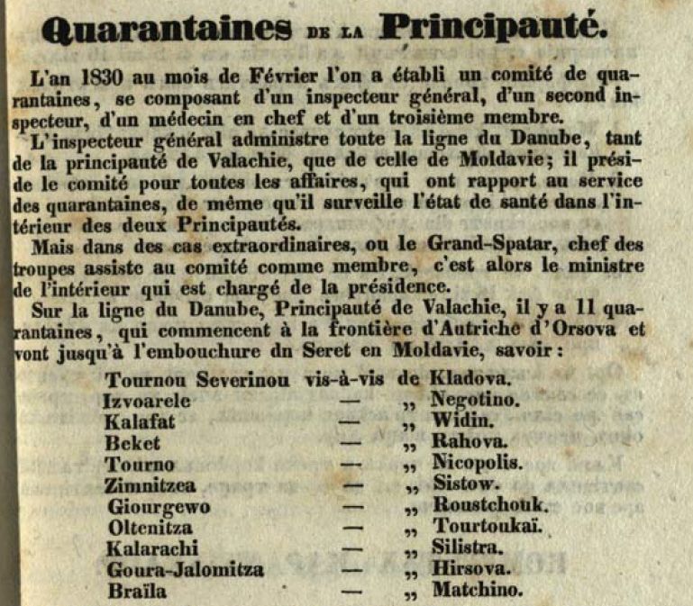 List of quarantine stations on the right bank of the Lower Danube (1840)