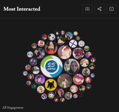 nice group of people 