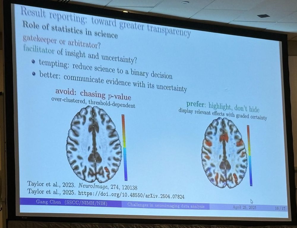 Slide from Gang Chen describing how he feels people should approach brain analysis in ways that increase transparency & reproducibility, focusing on encouraging people to share results with the uncertainty that accompanies our inferences. 