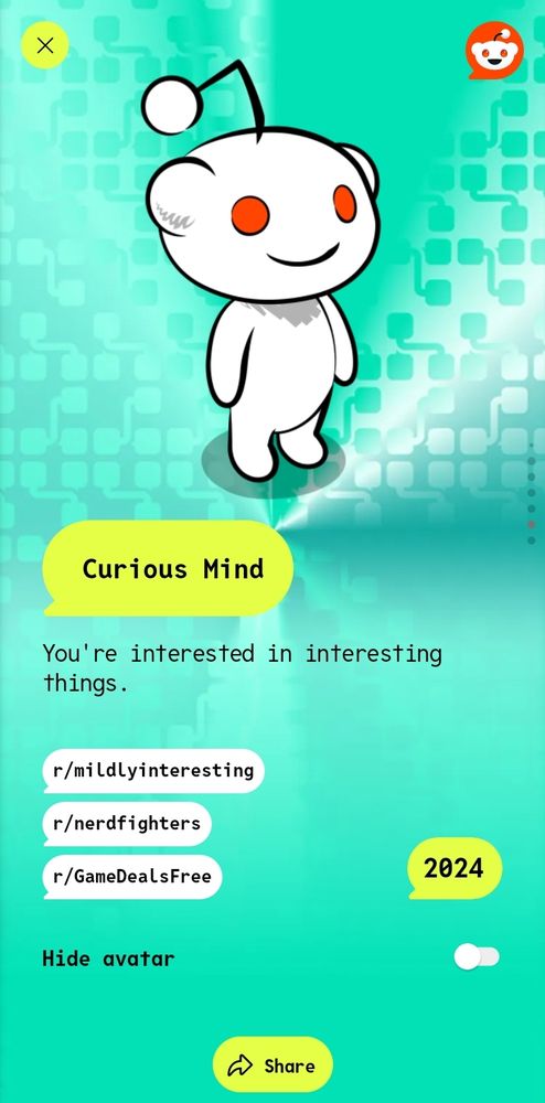 Reddit recap screenshot describing me as a "Curious Mind".