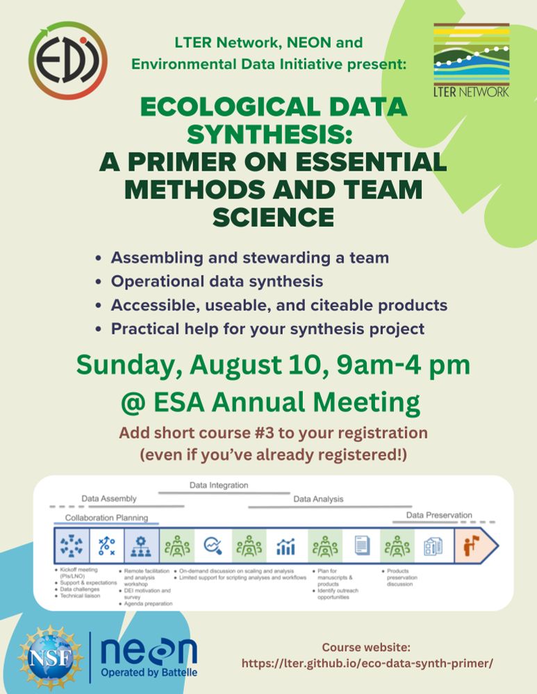 A flyer, that says, "LTER Network, NEON and Environmental Data Initiative present: ECOLOGICAL DATA SYNTHESIS: A PRIMER ON ESSENTIAL METHODS AND TEAM SCIENCE- Assembling and stewarding a team- Operational data synthesis- Accessible, useable, and citeable products- Practical help for your synthesis project Sunday, August 10, 9am-4 pm@ ESA Annual Meeting Add short course #3 to your registration (even if you’ve already registered!) Course website: https://lter.github.io/eco-data-synth-primer/"