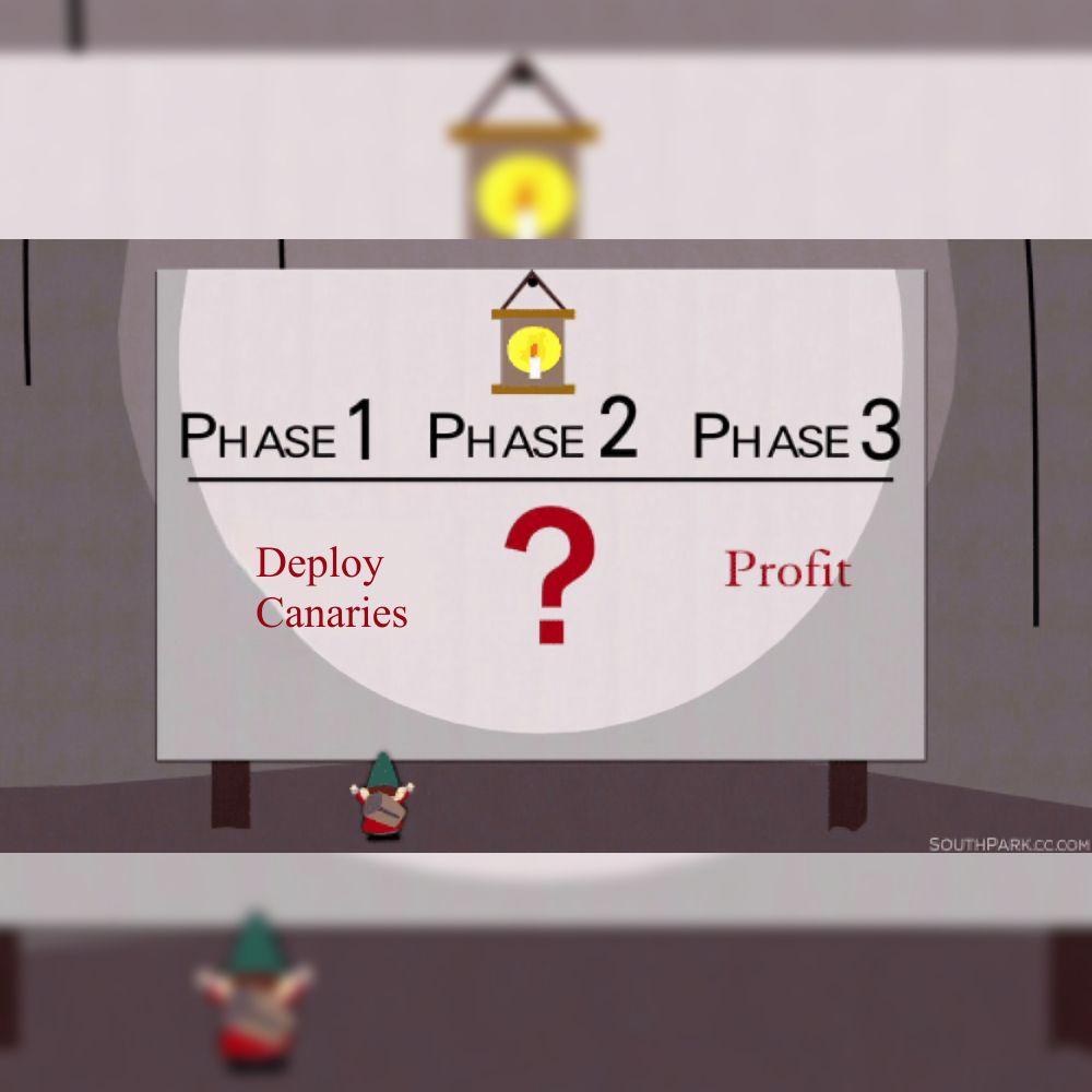Meme. Phase 1 - Deploy Canaries, Phase 2 - ?, Phase 3 - Profit.