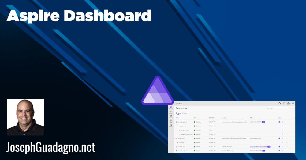 Aspire Dashboard