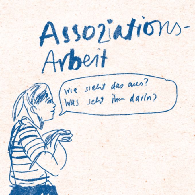 Skizze einer Workshopleiterin. Überschirft Assoiziationsarbeit. Sprechblase: Wie sieht das aus? Was seht ihr darin?