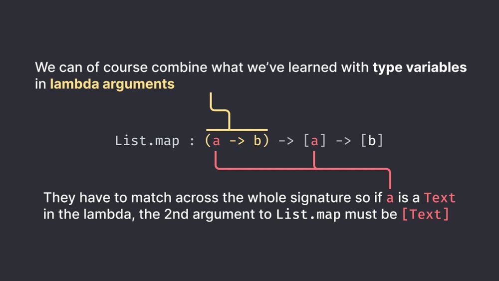 The Unison signature `List.map : (a -> b) -> [a] -> [b]` which includes type variables and a lambda argument