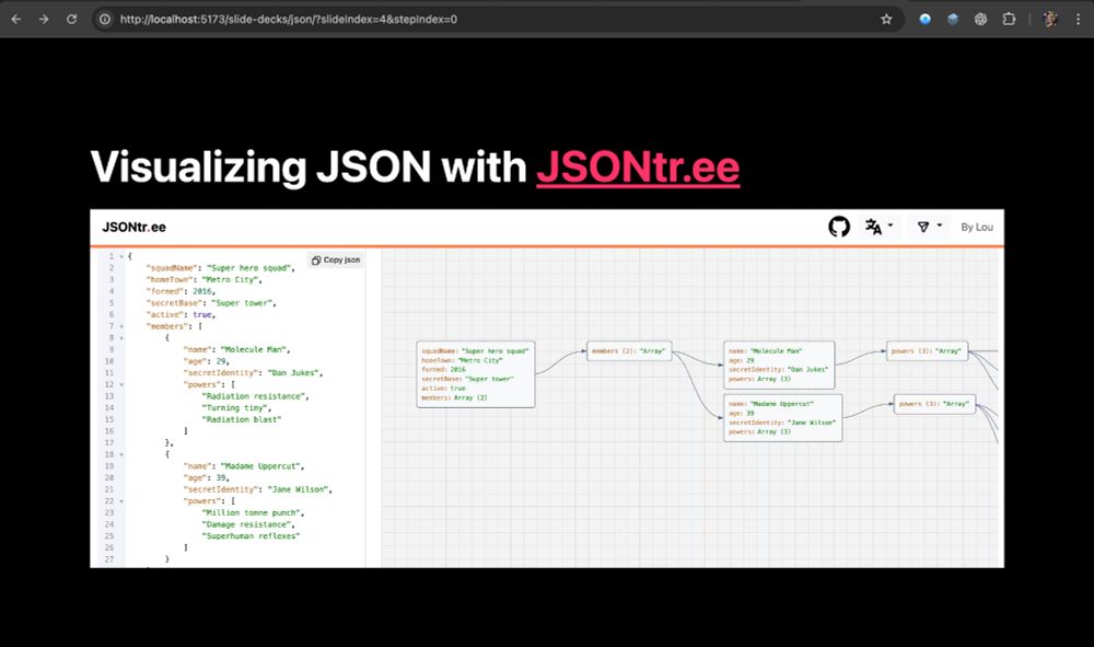 A screenshot of a slide titled "Visualizing JSON with JSONtr.ee" on a black background. Below the title, the slide features a JSON visualization tool called "JSONtr.ee." On the left, raw JSON data is displayed in a code editor-style format, showing details about a superhero squad, including squad name, members, and their attributes like name, age, secret identity, and powers. On the right, the JSON structure is visualized as a connected graph, with boxes representing different JSON objects and arrays, connected by lines indicating relationships. The interface includes a "Copy JSON" button and icons for language, filters, and a GitHub link.