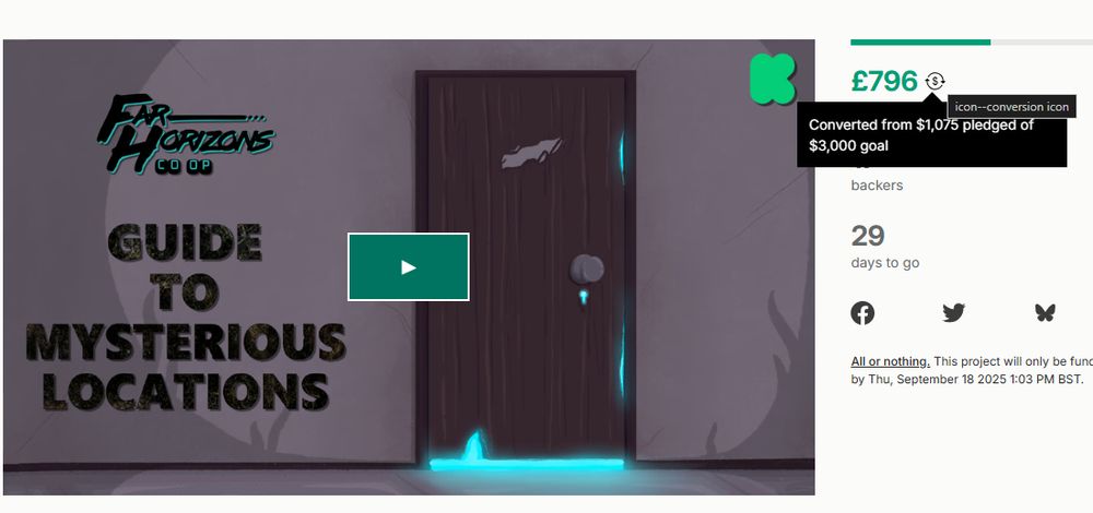 split image: left hand is a video preview for Far Horizons Guide to Mysterious Locations (a closed door with a glowing blue light emanating from the bottom and hinges); right hand is a Kickstarter tracker showing that £796 / $1075 has been pledged out of £2222 / $3000, with 17 backers and 29 days to go.