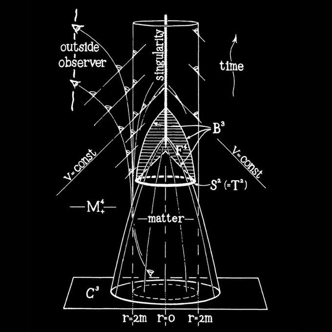 The mathematical masterpiece: Sir Roger Penrose's black hole discovery drawing.