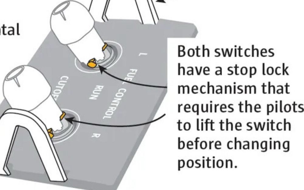 Both switches have a stop lock mechanism that requires the pilots to lift the switch before changing position.