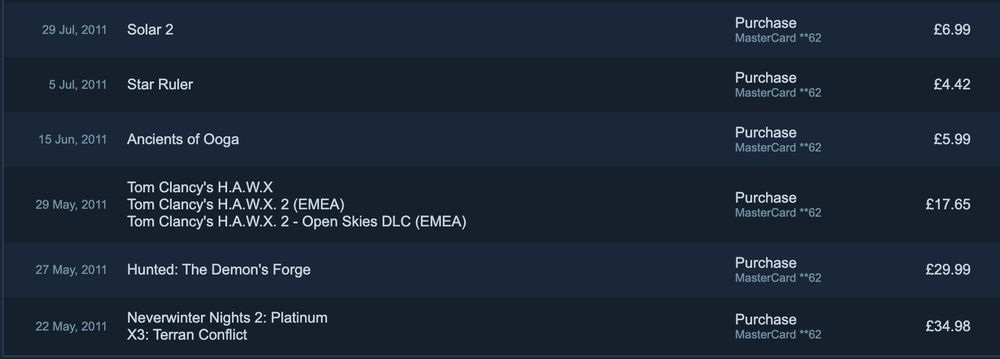 Bitlevels first 5 purchases on Steam - 1. Neverwinter Nights 2: Platinum/X3: Terran Conflict, 2. Hunted: The Demon's Forge, 3. Tom Clancy's H.A.W.X (plus DLC), 4. Ancients of Ooga, 5. Star Ruler.

Bonus - Solar 2