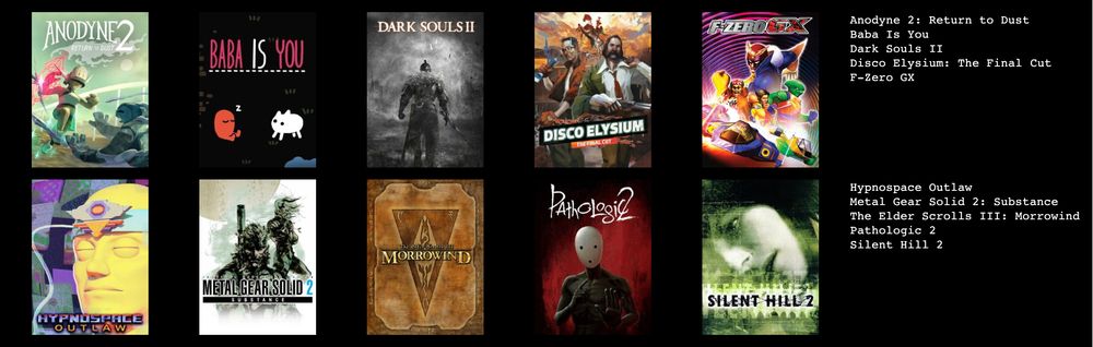 Anodyne 2, Baba is You, Dark Souls II, Disco Elysium, F-Zero GX, Hypnospace Outlaw, Metal Gear Solid 2: Substance, Morrowind, Pathologic 2, Silent Hill 2